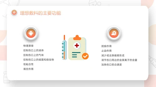 橙色微粒体压疮的预防及护理PPT模板宣传PPT动态PPT护护理查房护理小讲课