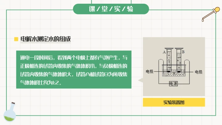 初中化学课水的组成教学课件通用PPT模板