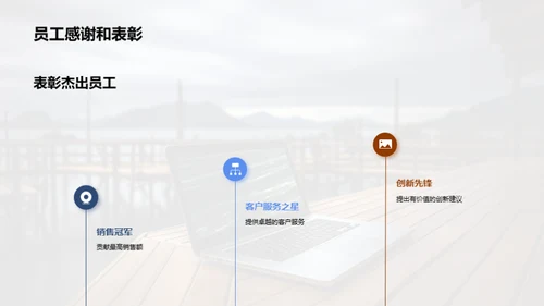 科技风云，数码崭新篇章