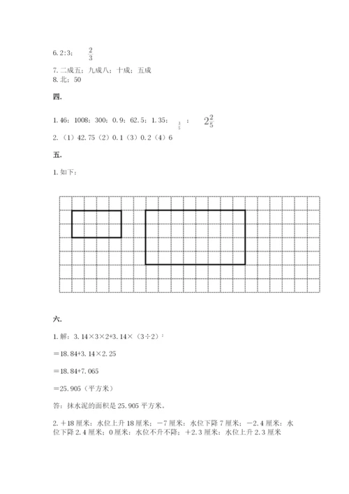 河北省【小升初】2023年小升初数学试卷（历年真题）.docx