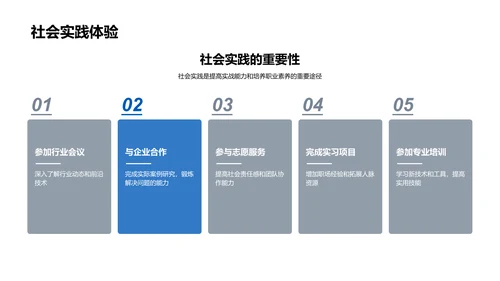 硕士生涯实践规划