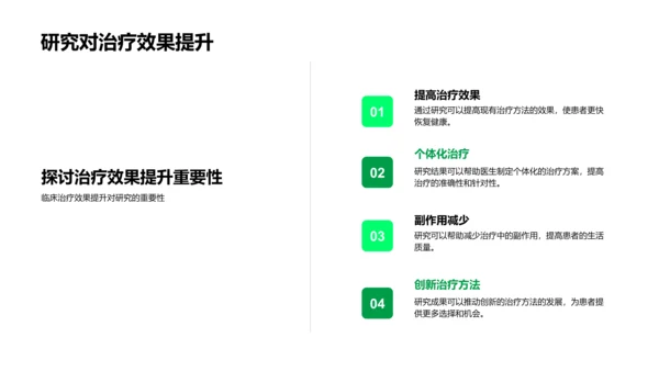 医学研究现状解读PPT模板