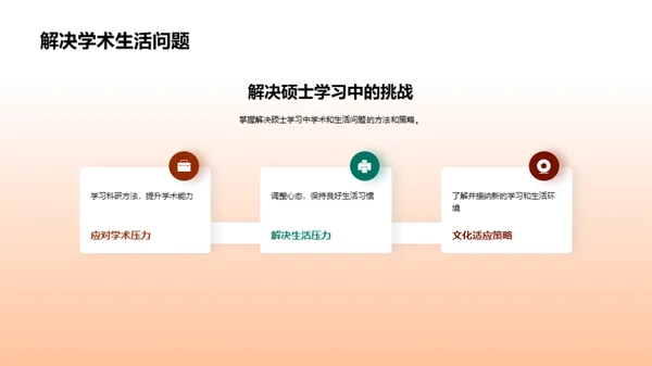 硕士之路全解析