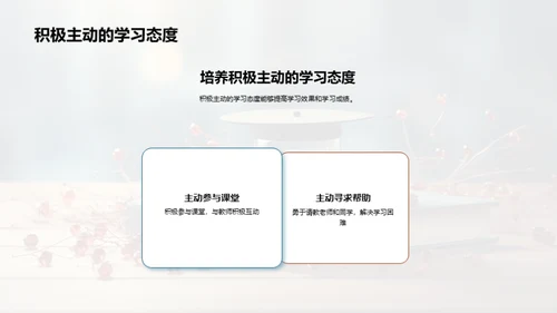 全面提升初二学业