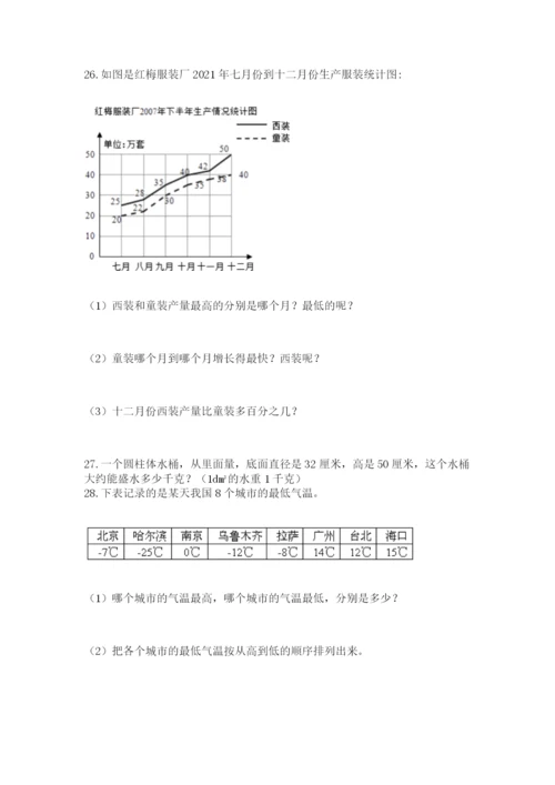 小升初数学应用题50道附参考答案【研优卷】.docx