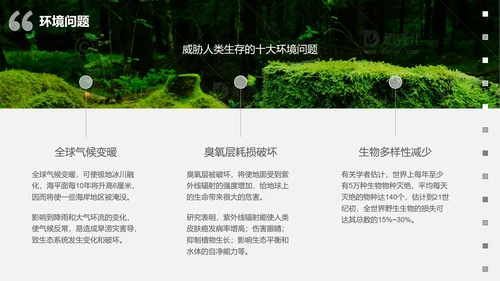 大自然绿色苔藓绿地修复地球日PPT