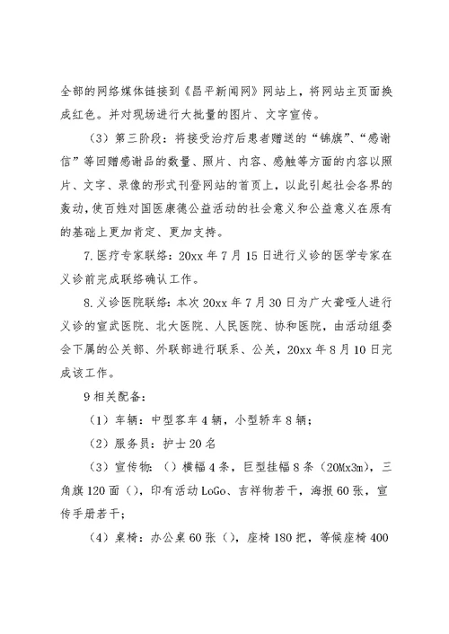 医院门诊部慈善义诊活动实施方案