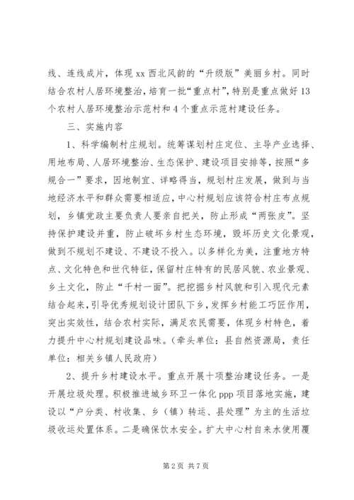 美丽乡村建设实施方案 (3).docx