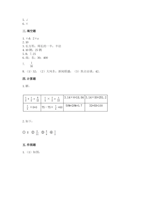 小学数学六年级上册期末卷及参考答案【轻巧夺冠】.docx