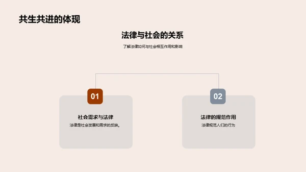 批判性思维与法学