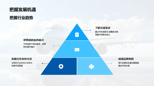 20XX旅游业半年回顾