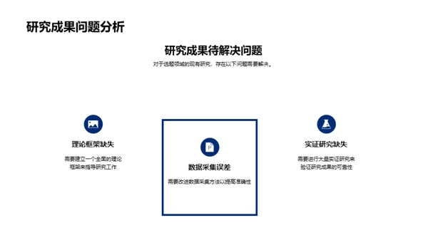 理学研究方法与展望