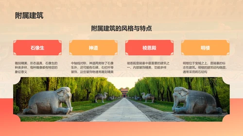 红色复古风明十三陵介绍PPT模板