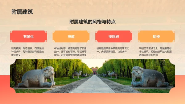 红色复古风明十三陵介绍PPT模板