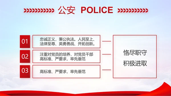 蓝色大气公安部治安管理局动态PPT