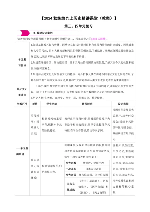 【2024秋统编九上历史精讲课堂（教案+素材）】第三、四单元复习 教案