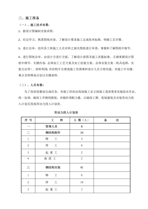 大跨度钢结构综合项目施工专项方案.docx