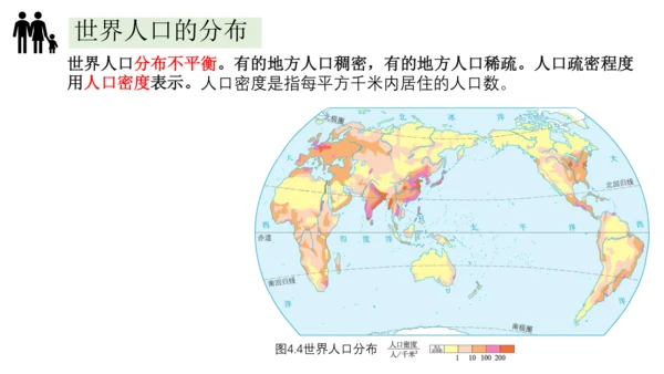 4.1人口与人种-2023-2024学年七年级地理上册同步优质课件（人教版）（共30张PPT）
