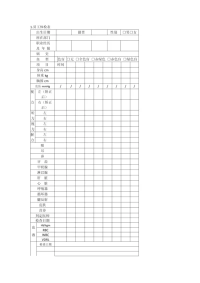 办公室管理制度企业福利管理表格大全.docx