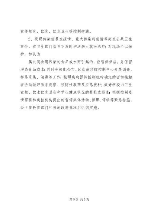 各类传染病疫情报告程序时限 (2).docx