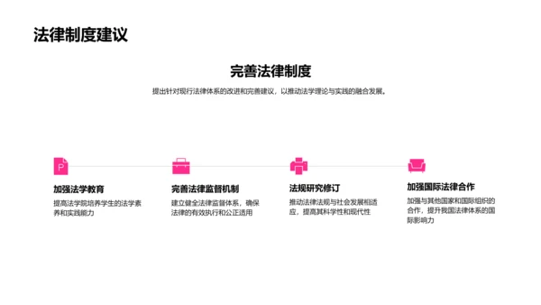 毕业答辩：法学实践研究PPT模板