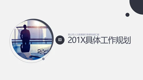人力资源部年终工作总结汇报PPT模板