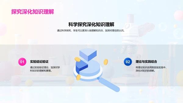 初中科学实验课PPT模板