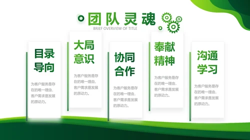 绿色大气农业科技公司介绍宣传PPT动态模板