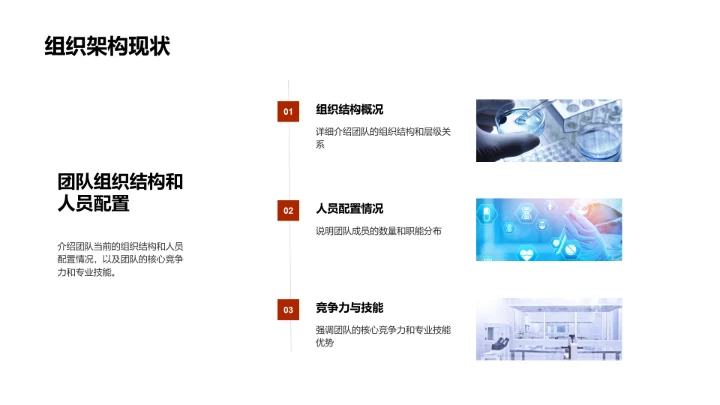 季度团队调整与拓展PPT模板