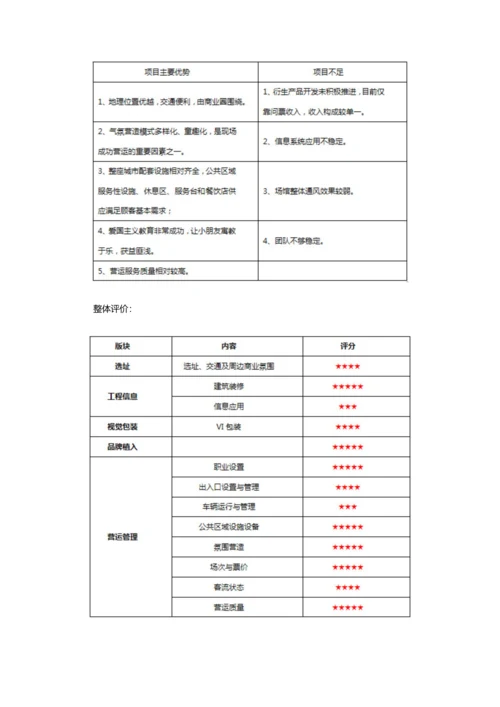 湖南酷贝拉儿童职业体验馆综合调查分析报告.docx