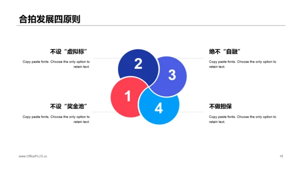 蓝色商务公司年度预算及经营分析工作总结PPT模板