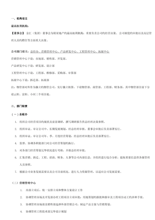 房地产公司组织架构及岗位基本职责.docx