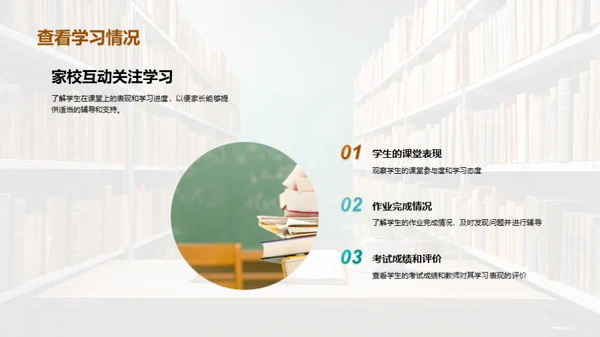 高一年级教学全解析