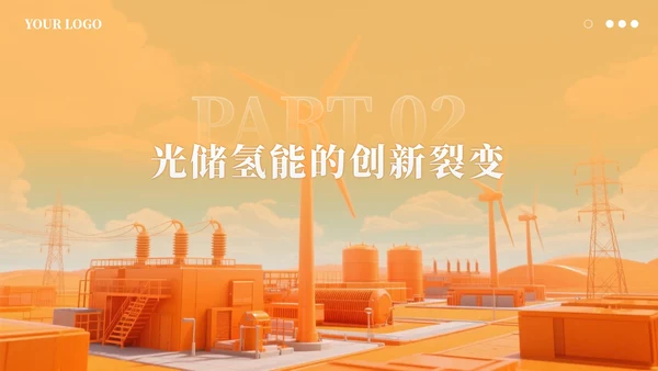 橙色科技风新能源创业创新计划书PPT模板