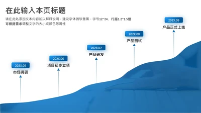 项目进展-蓝色简约风5项时间轴