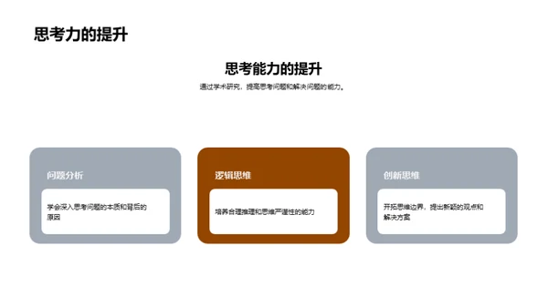 本科学术研究之路