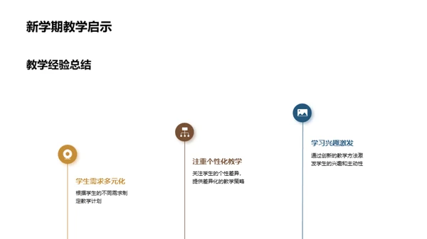 四年级教学策略