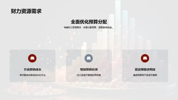 圣诞节全方位营销策略