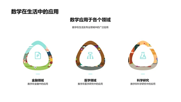 数学魔术课堂