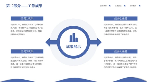 蓝色系简约商务工作汇报通用PPT