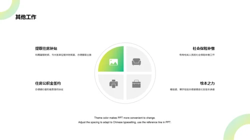 绿色商务财务部年度工作总结计划PPT案例