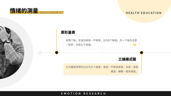 抑郁症情绪研究教育教学PPT模板
