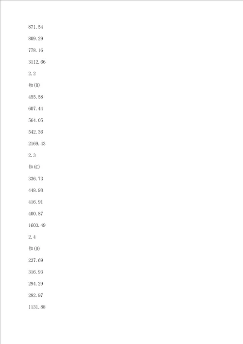 铷项目规划方案