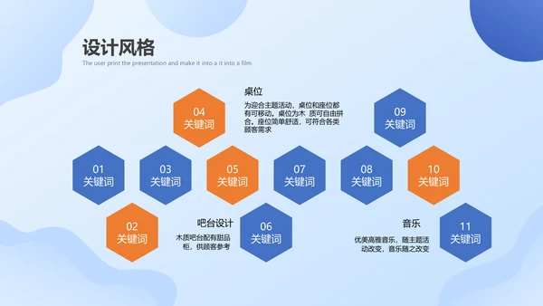 简约商务风咖啡店创业运营方案PPT模板