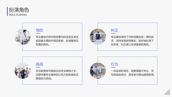 蓝色简约风大学生调研报告PPT模板