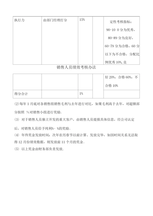 销售人员绩效考核办法3.docx