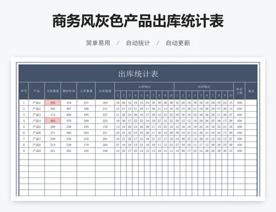 商务风灰色产品出库统计表
