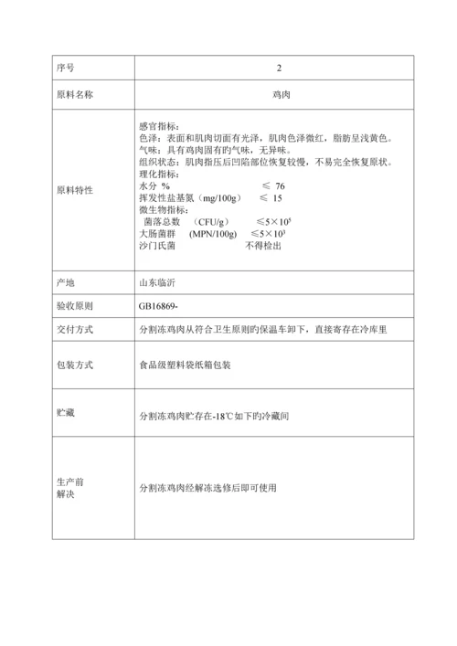 HACCP综合计划书火腿肠.docx