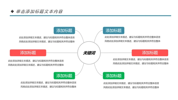 清新时尚教育培训教学设计公开课PPT模板