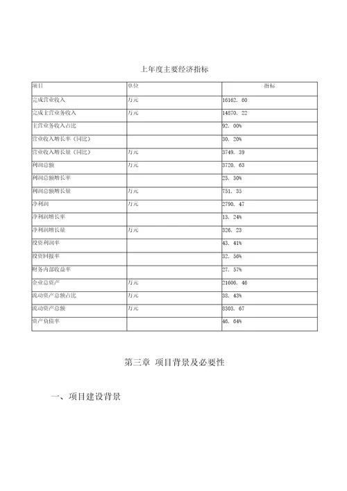 拉丝模投资项目规划可行性研究报告